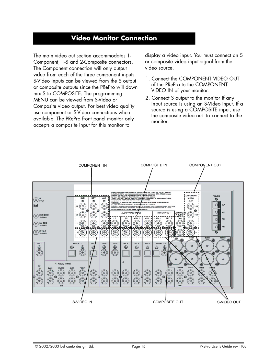 Bel Canto Design PReProTM warranty Video Monitor Connection 