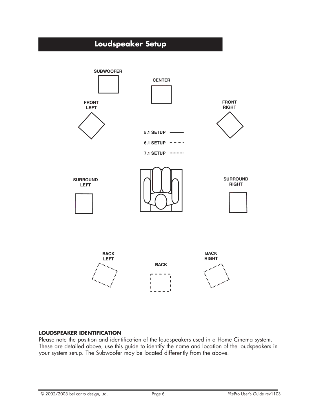 Bel Canto Design PReProTM warranty Loudspeaker Setup 