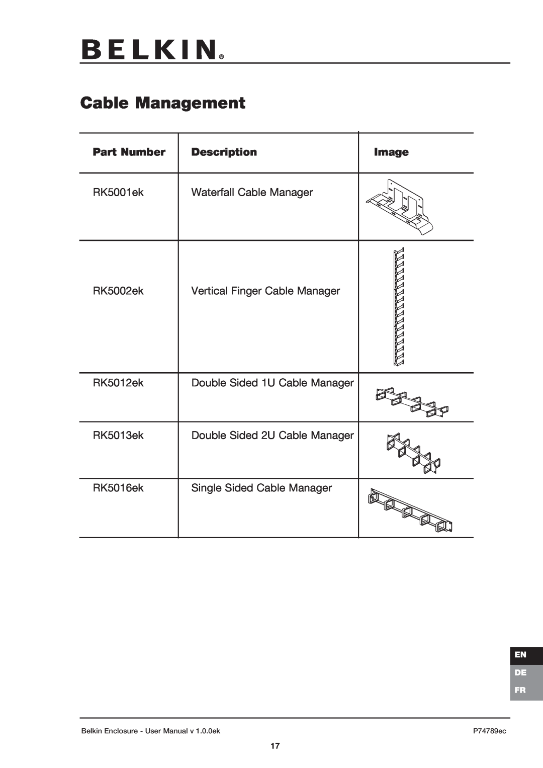 Belkin 42U user manual Cable Management, Image, Part Number, Description 
