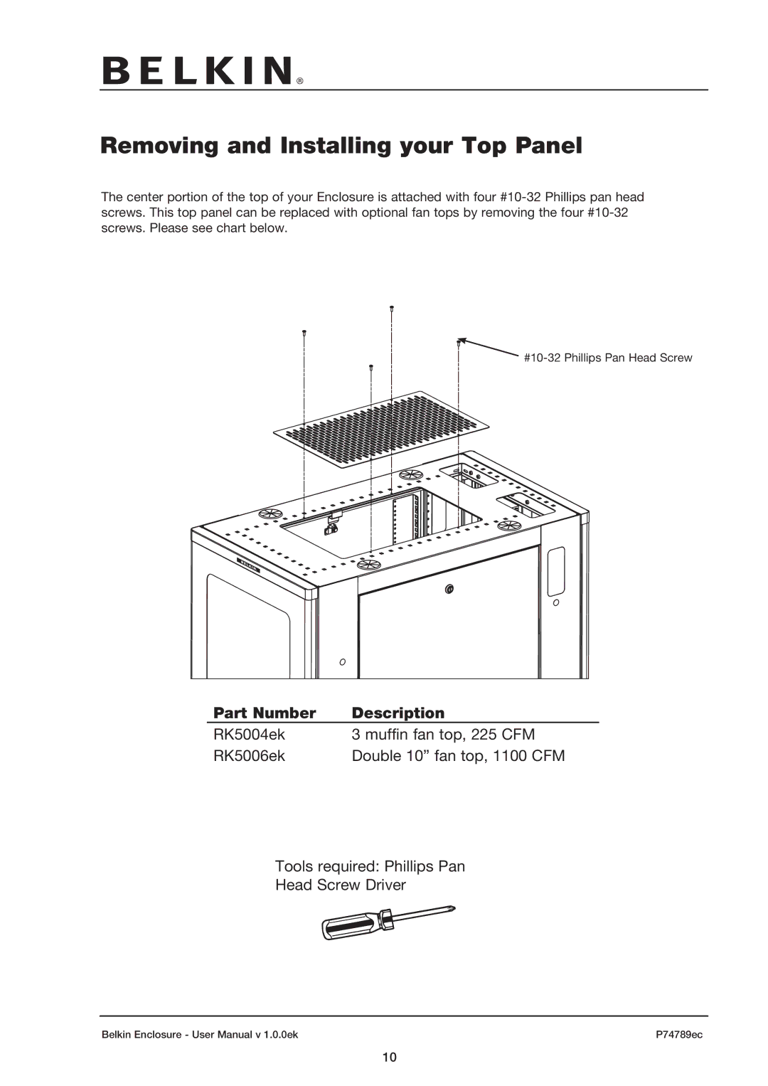 Belkin 42U user manual Removing and Installing your Top Panel, Part Number Description 