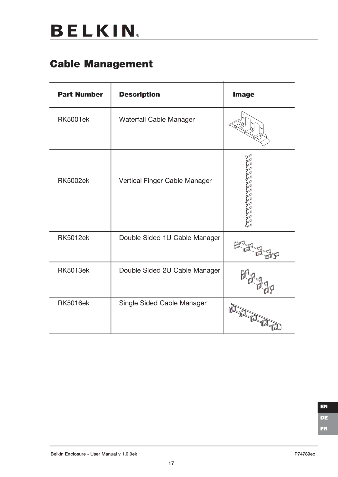 Belkin 42U user manual Cable Management, Part Number Description Image 