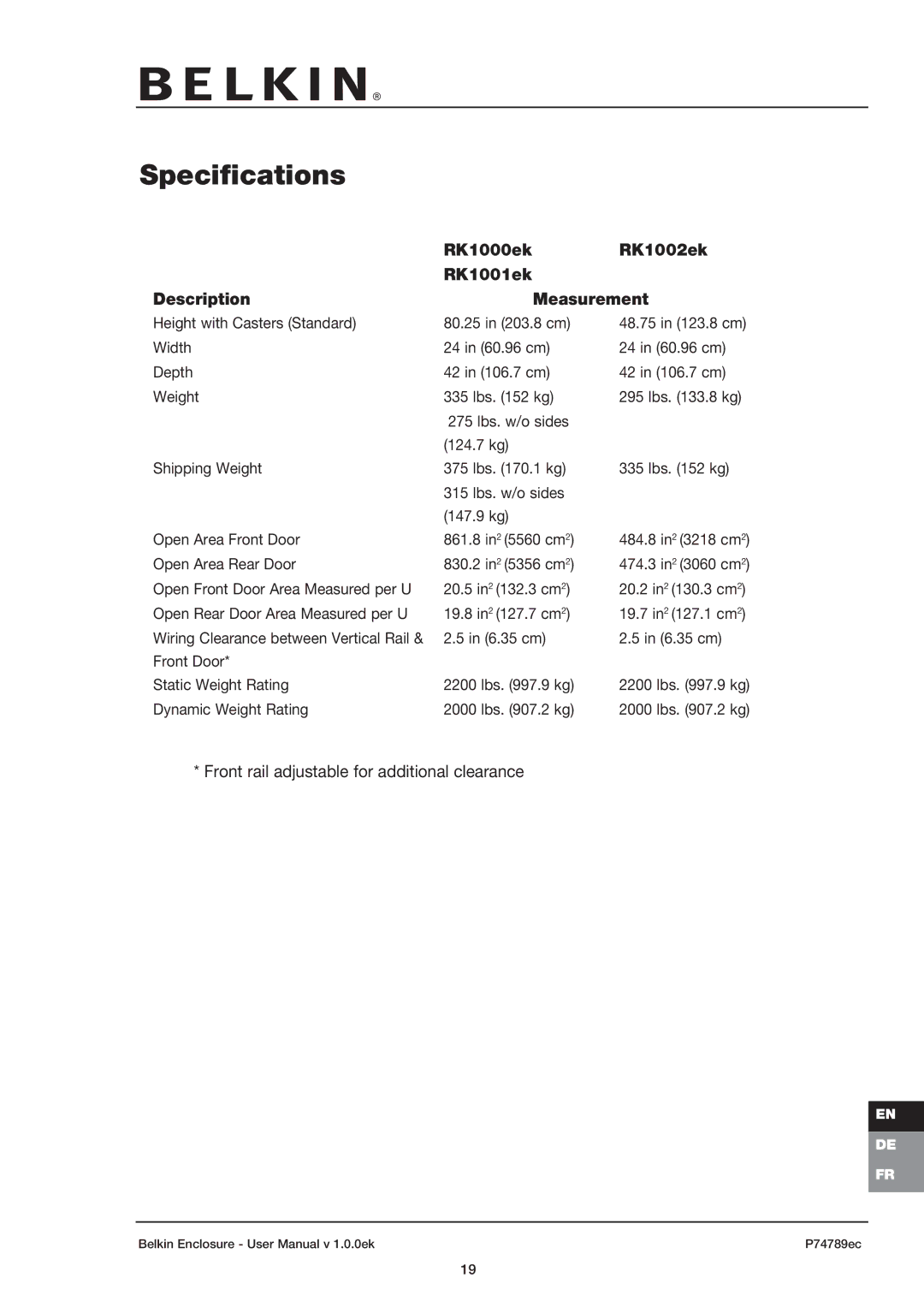 Belkin 42U user manual Specifications, RK1000ek RK1002ek RK1001ek Description Measurement 