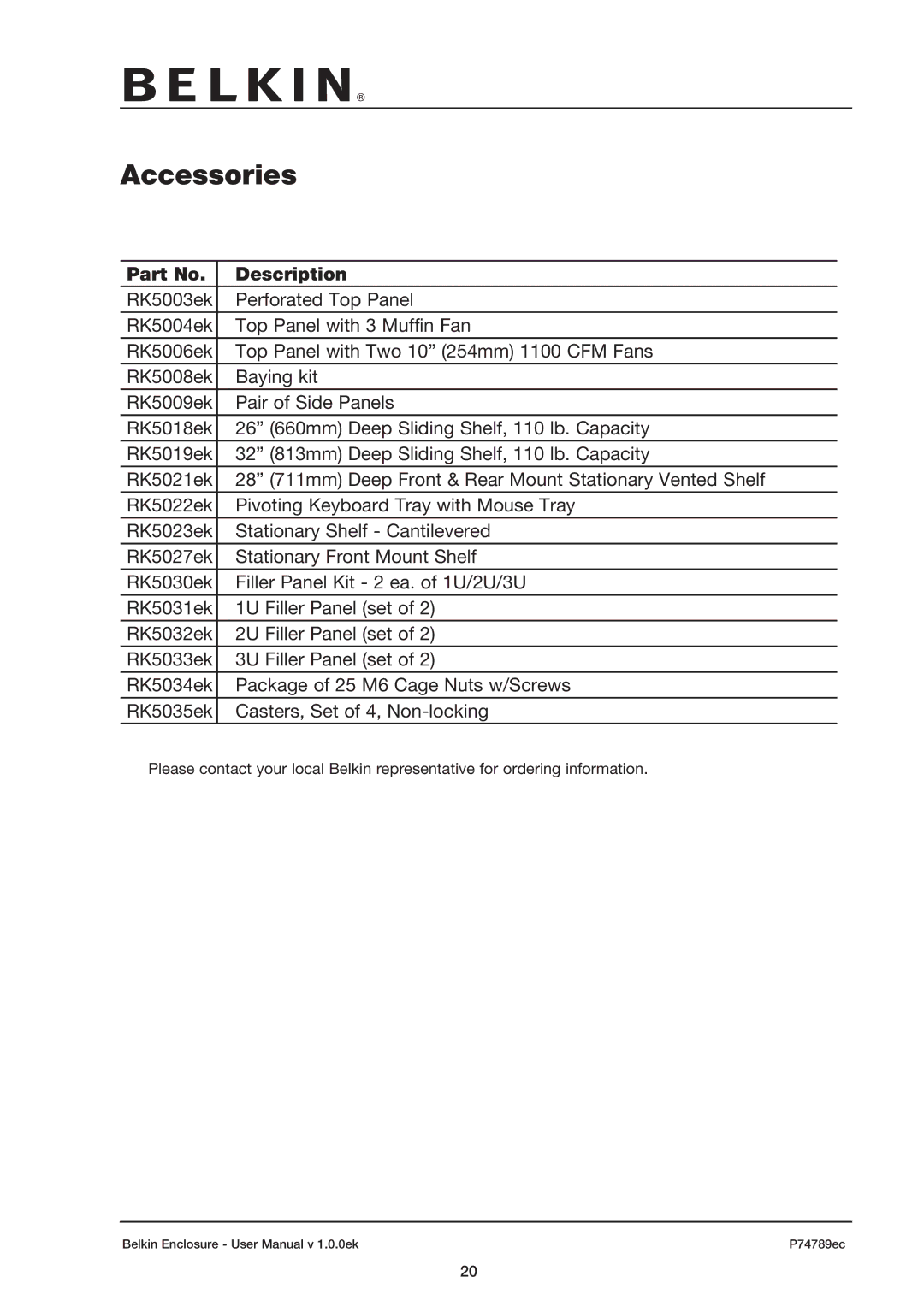 Belkin 42U user manual Accessories, Description 