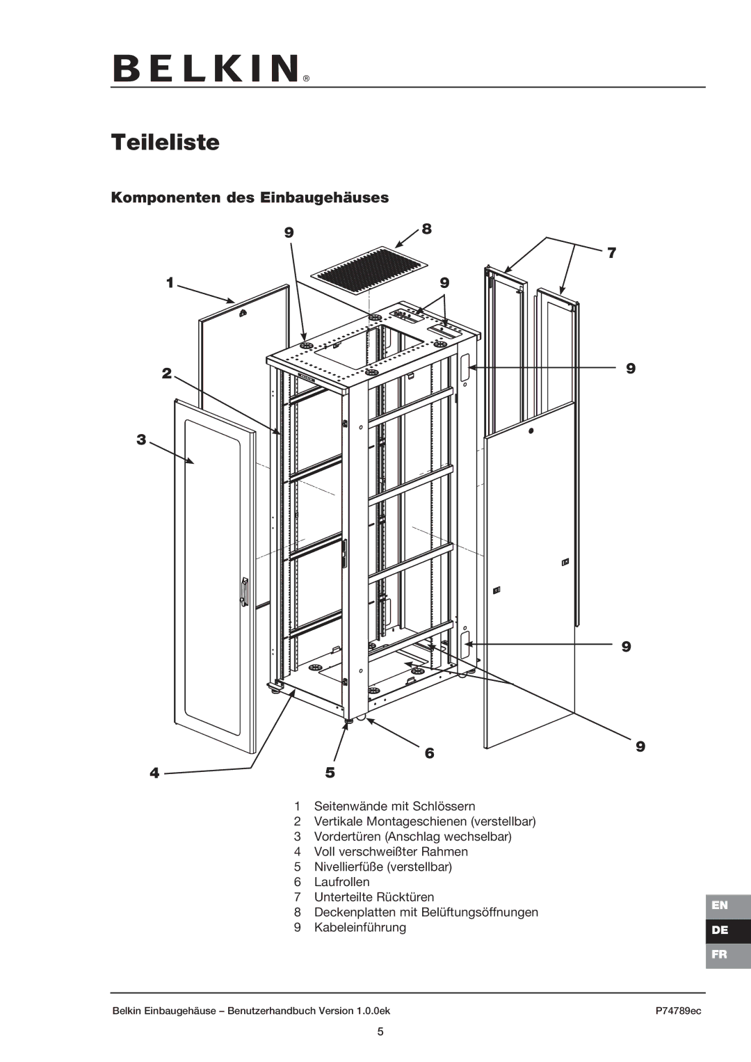 Belkin 42U user manual Teileliste, Komponenten des Einbaugehäuses 