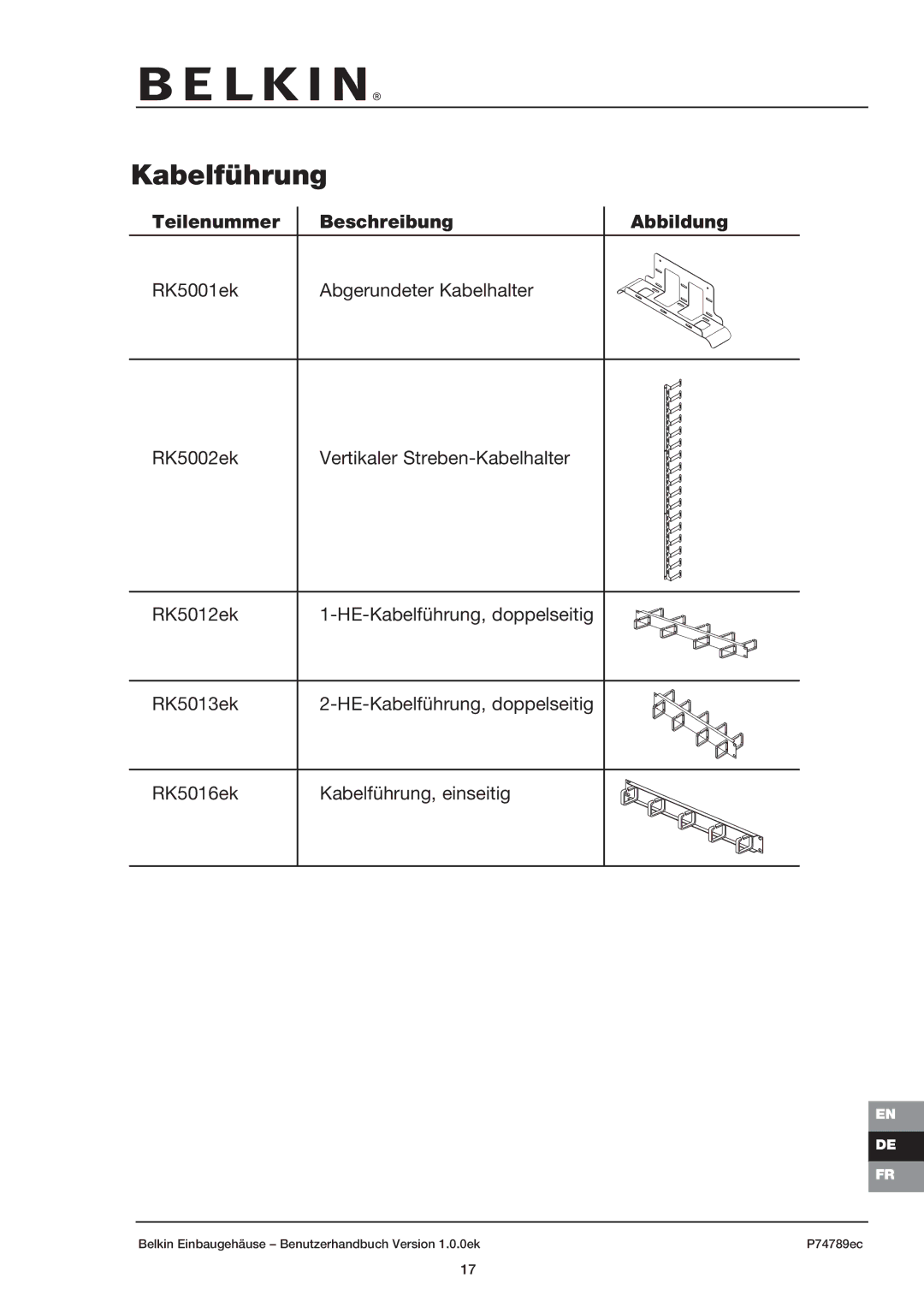 Belkin 42U user manual Kabelführung, Teilenummer Beschreibung Abbildung 