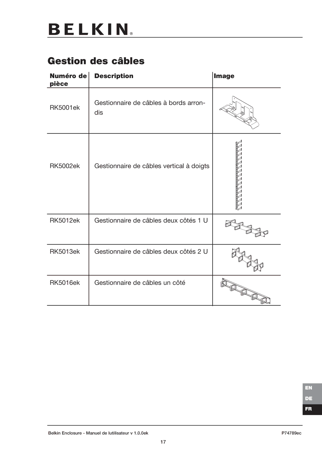 Belkin 42U user manual Gestion des câbles, Numéro de Description Image Pièce 