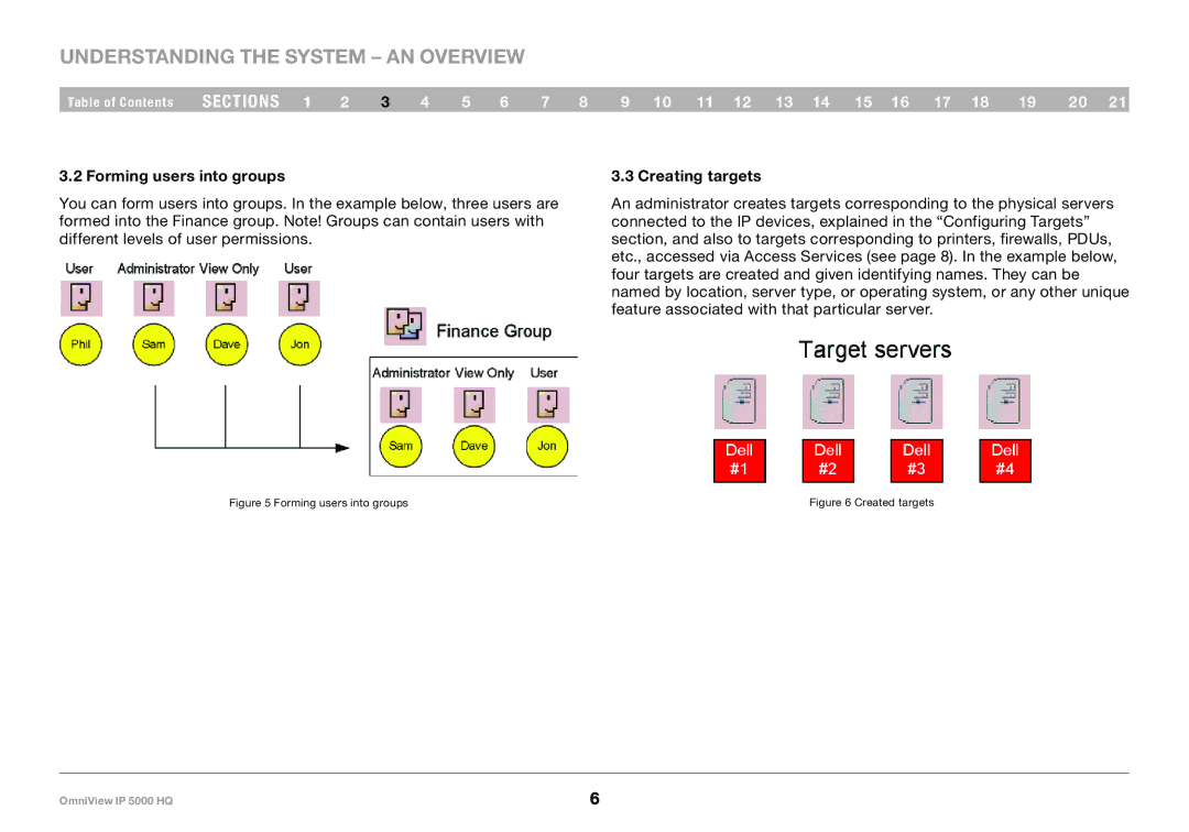 Belkin 5000HQ user manual Understanding the System An Overview, Forming users into groups, Creating targets 