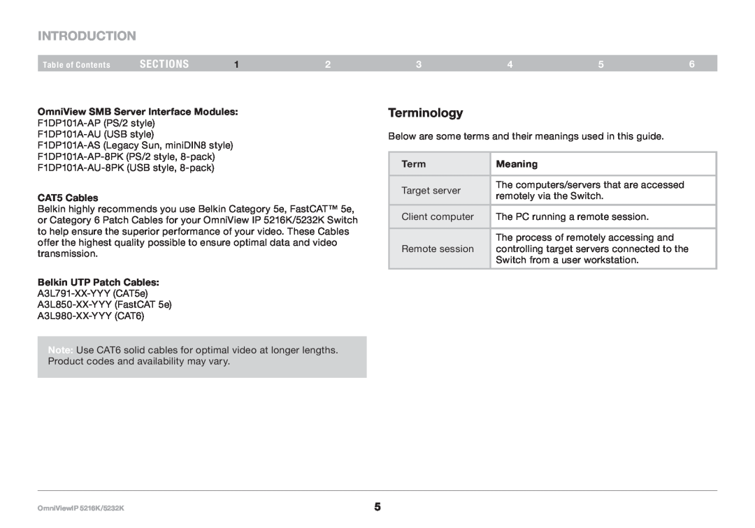 Belkin IP 5232K, 5216K Terminology, Introduction, sections, OmniView SMB Server Interface Modules, CAT5 Cables, Meaning 