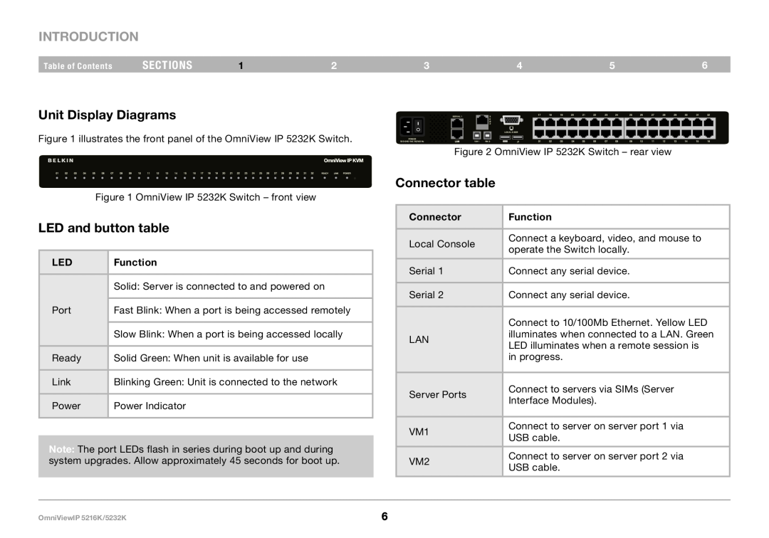 Belkin 5232K, 5216K Unit Display Diagrams, LED and button table, Connector table, Introduction, sections, Function 