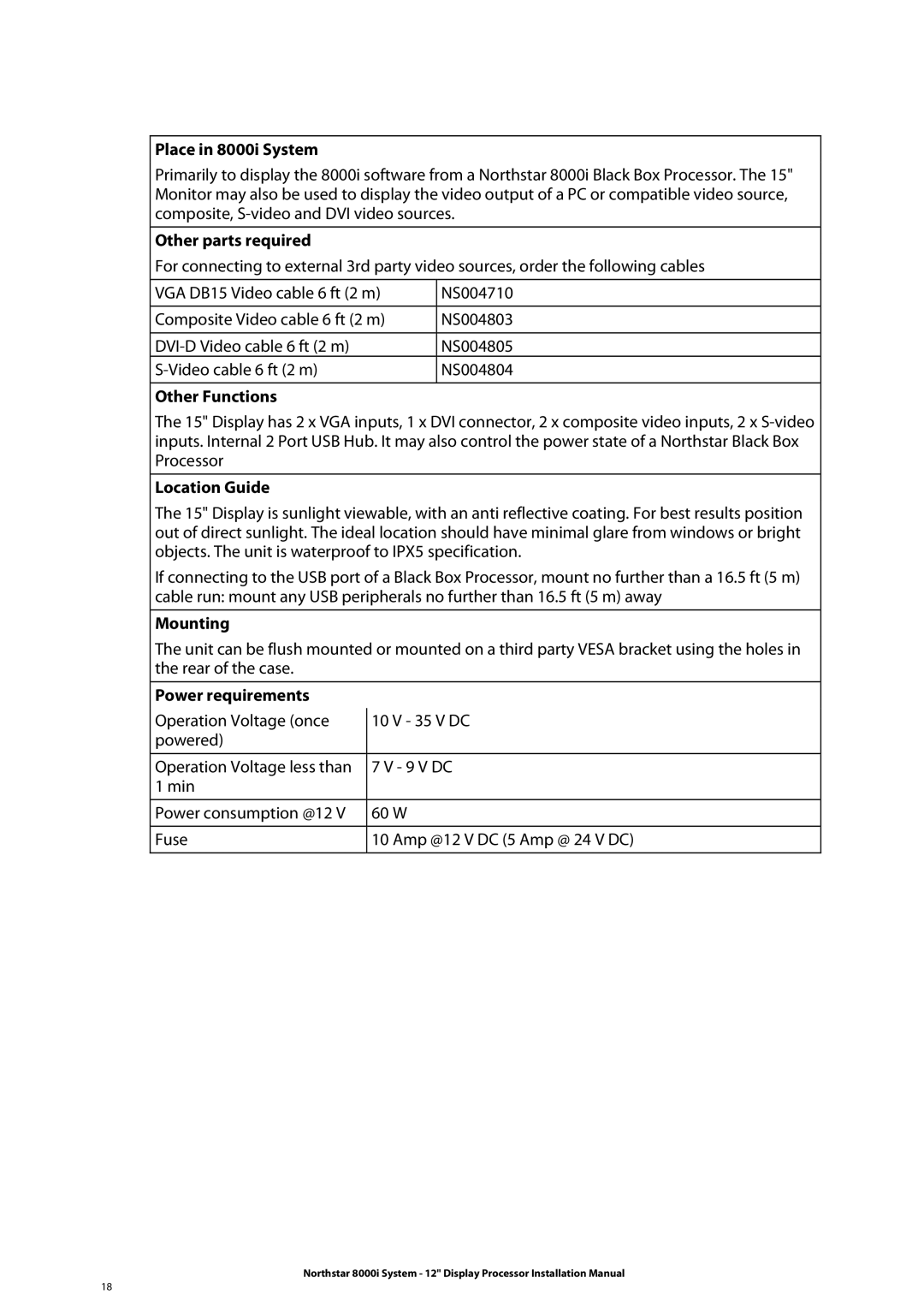 Belkin 8000I installation manual Other parts required 