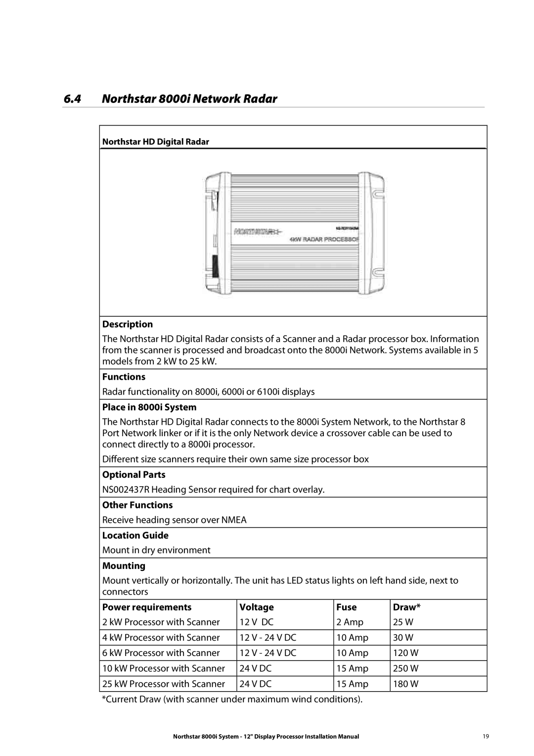 Belkin 8000I installation manual Northstar 8000i Network Radar, Functions, Power requirements Voltage Fuse Draw 