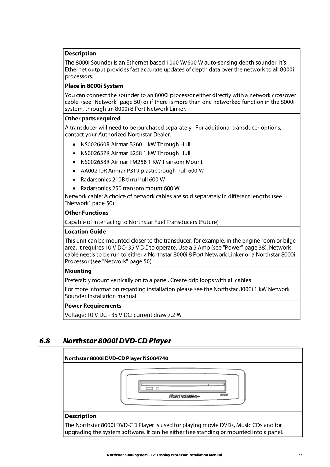 Belkin 8000I installation manual Northstar 8000i DVD-CD Player, Other parts required 