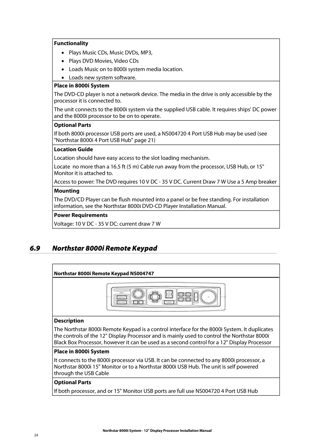 Belkin 8000I installation manual Northstar 8000i Remote Keypad 