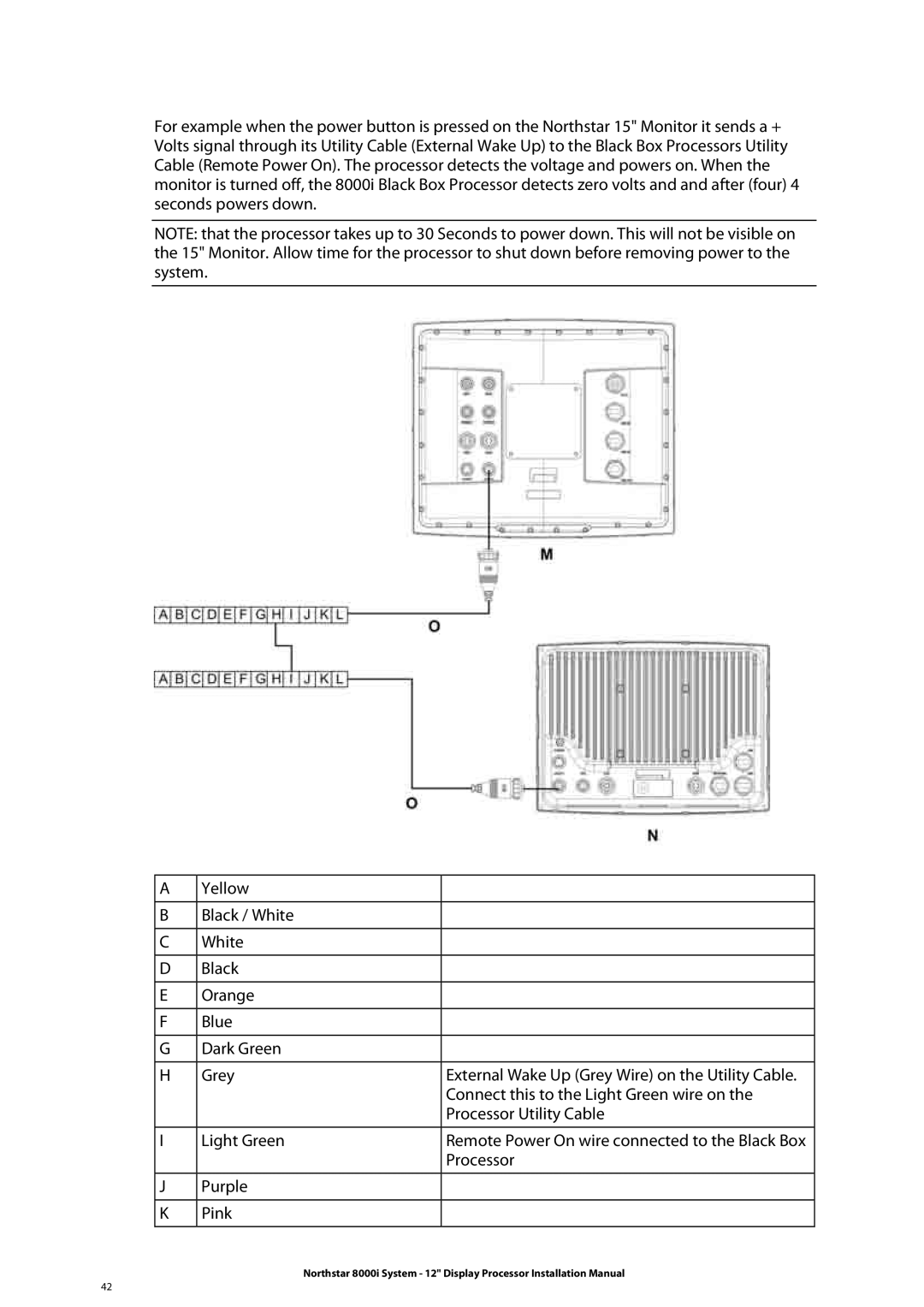 Belkin 8000I installation manual Connect this to the Light Green wire on 