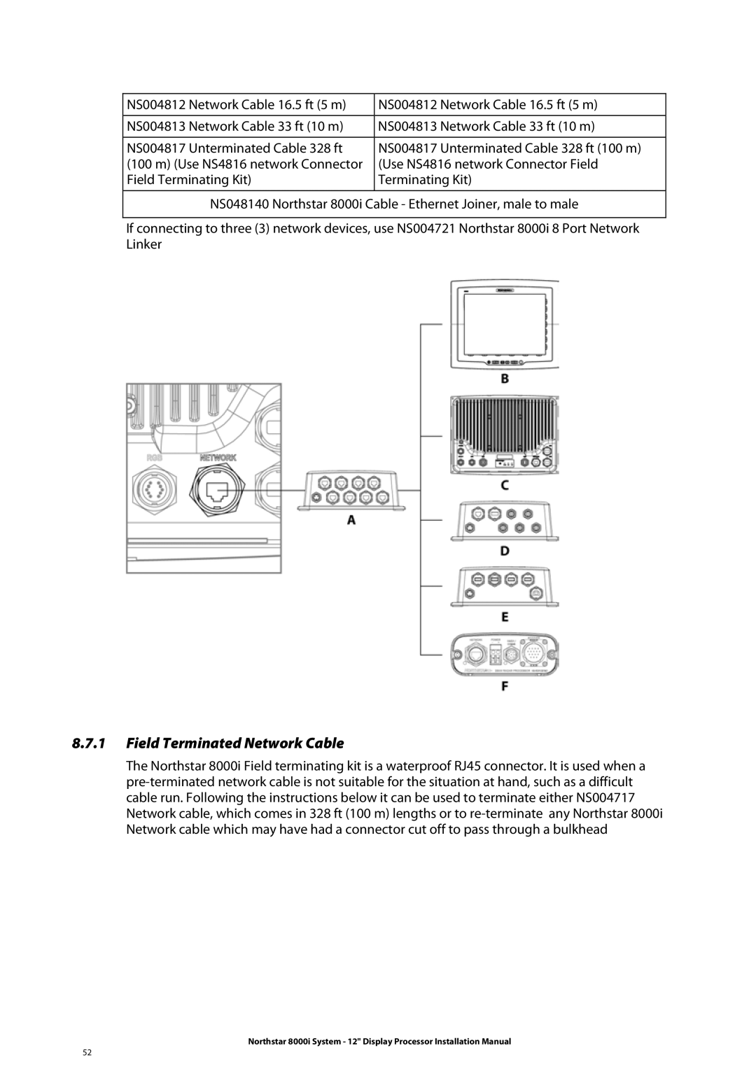 Belkin 8000I installation manual Field Terminated Network Cable 