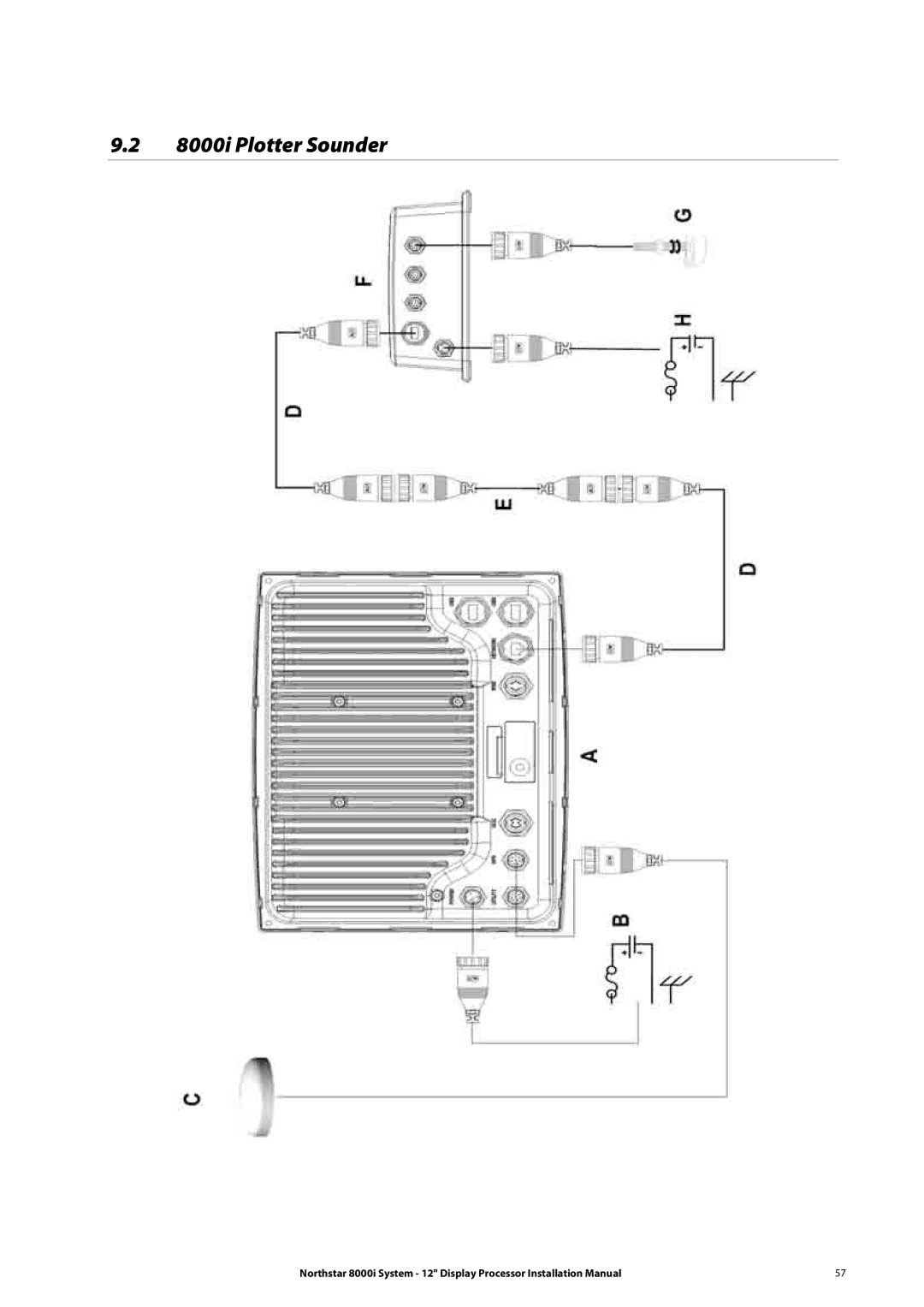 Belkin 8000I installation manual 8000i Plotter Sounder 