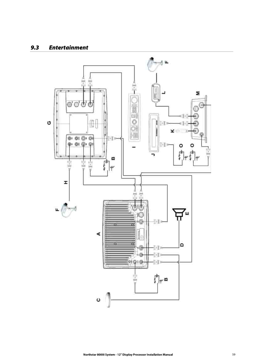 Belkin 8000I installation manual Entertainment 