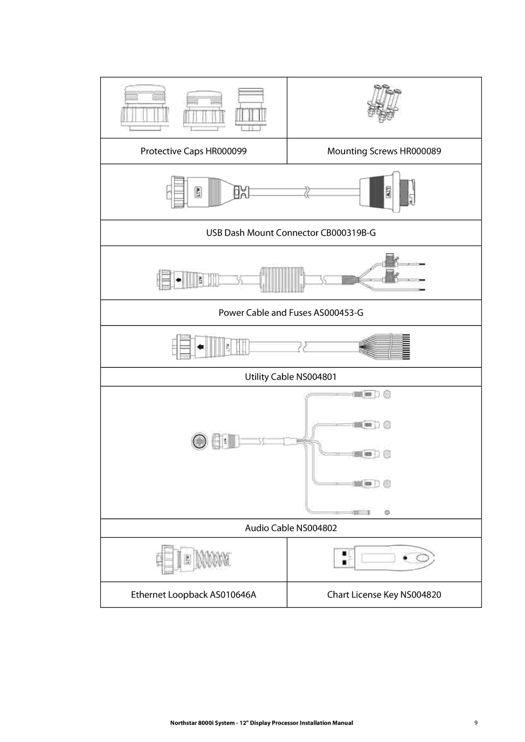 Belkin 8000I installation manual Chart License Key NS004820 