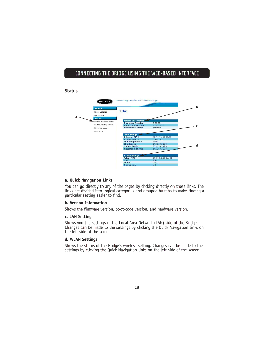 Belkin 802.11g manual Status, Quick Navigation Links, Version Information, LAN Settings, Wlan Settings 