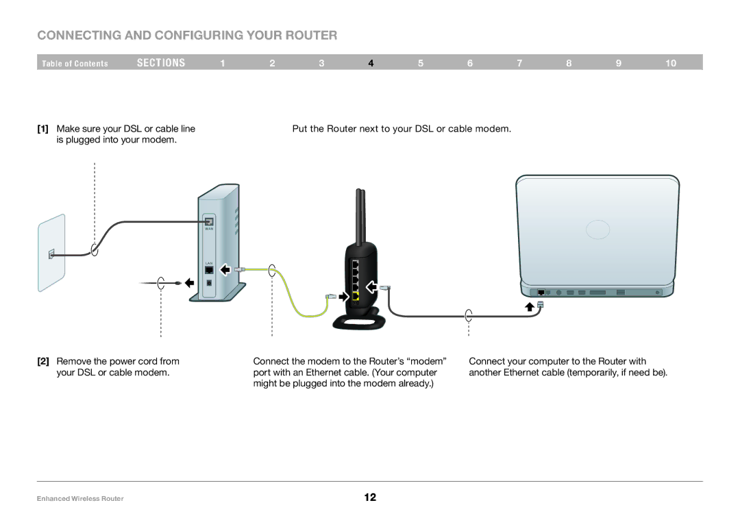 Belkin 8820-00034-A user manual Connecting and Configuring your Router 