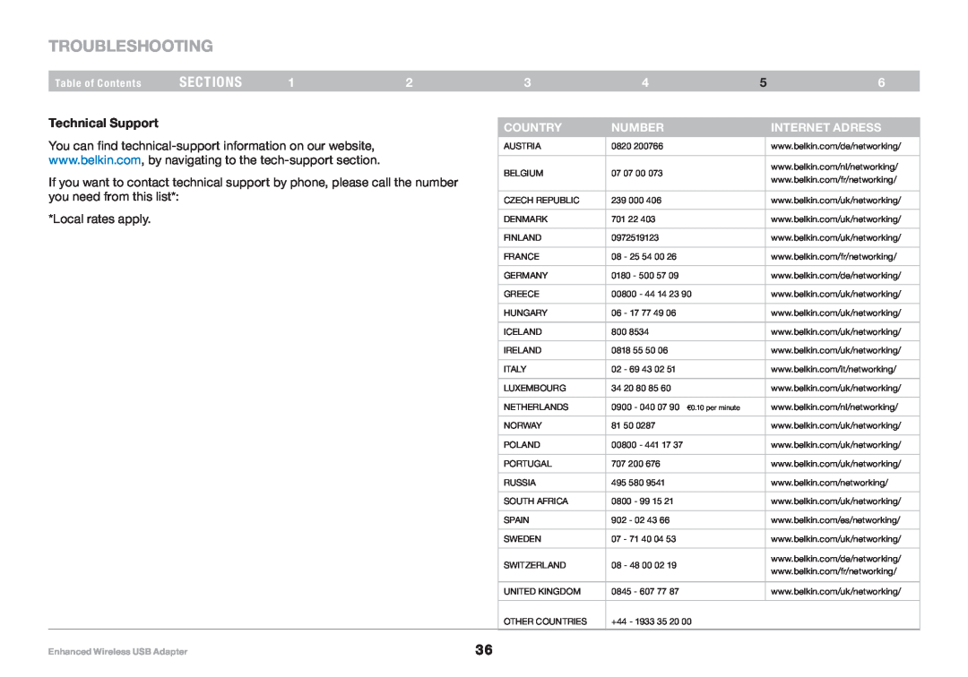 Belkin 8820-00050ea F6D4050 user manual Country, Number, Internet adress, Troubleshooting, sections, Technical Support 