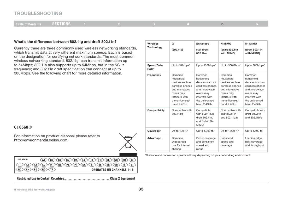 Belkin 8820-00209EA F5D8053 user manual 0560, What’s the difference between 802.11g and draft 802.11n? 