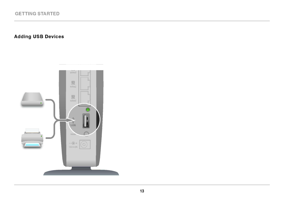 Belkin 8820AU00398 user manual Adding USB Devices 