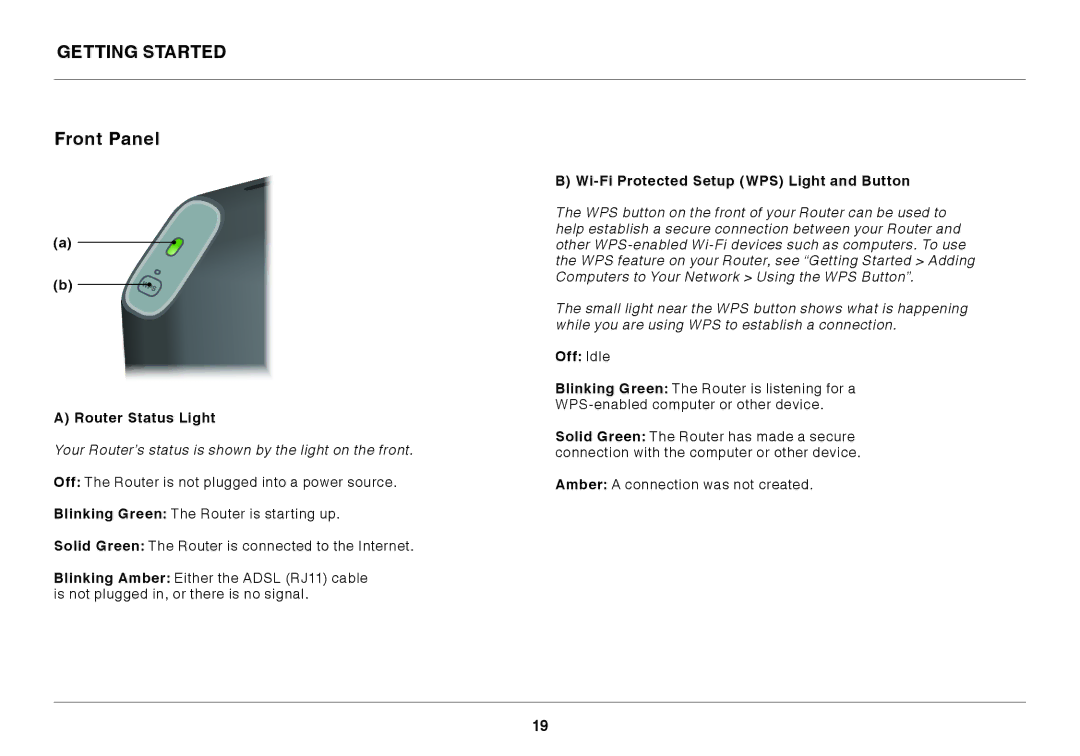 Belkin 8820AU00398 Getting Started Front Panel, Router Status Light, Wi-Fi Protected Setup WPS Light and Button, Off Idle 