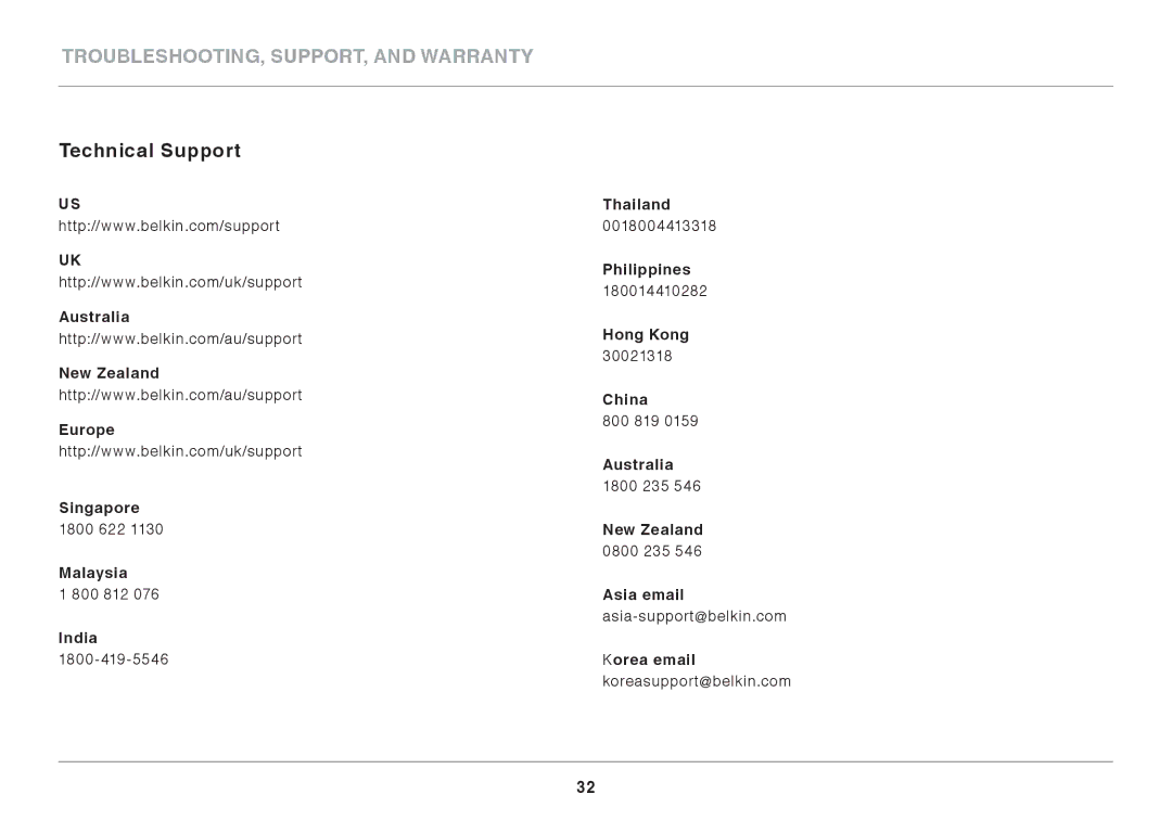 Belkin 8820AU00398 user manual Technical Support 