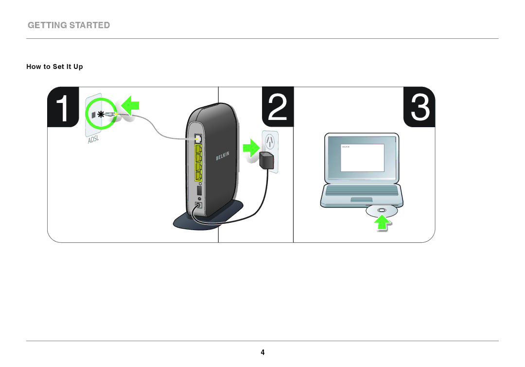 Belkin 8820AU00398 user manual How to Set It Up 