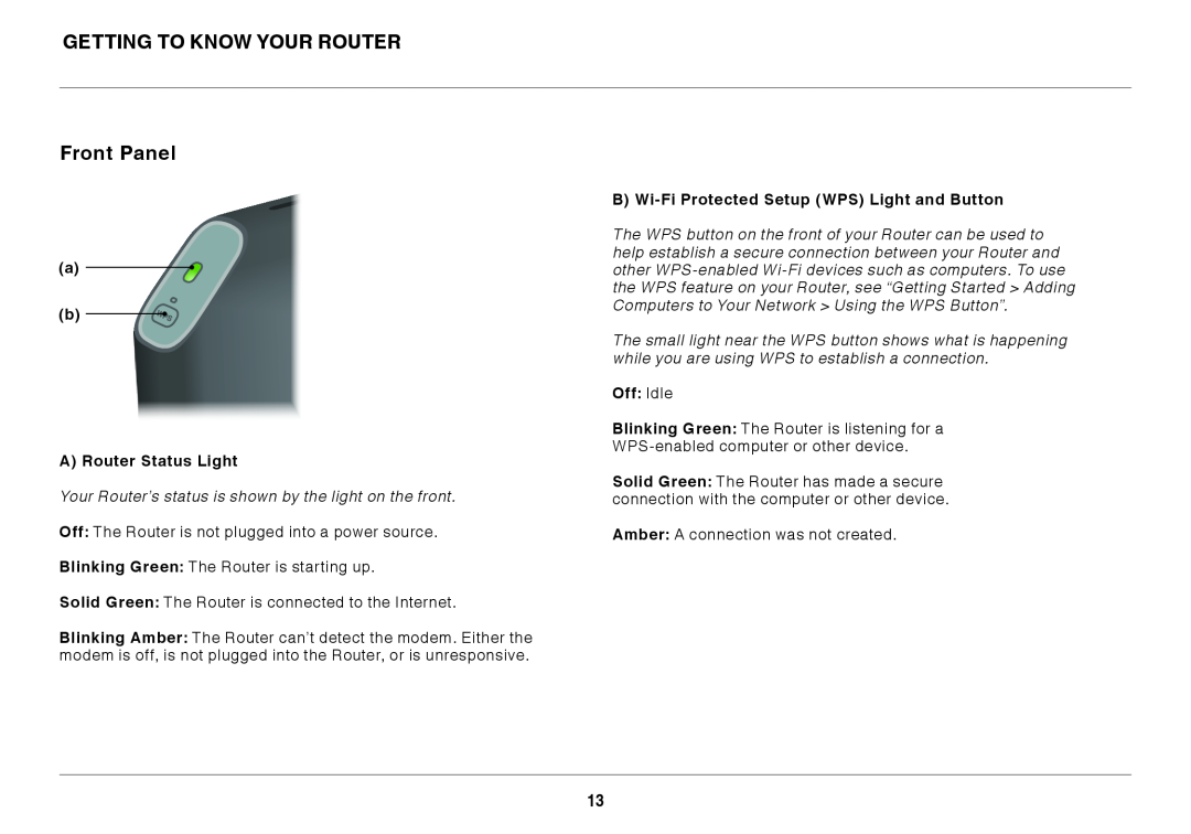 Belkin 8820ED00372_F7D2301_V1 user manual Getting to Know Your Router, Front Panel, a b A Router Status Light, Off Idle 