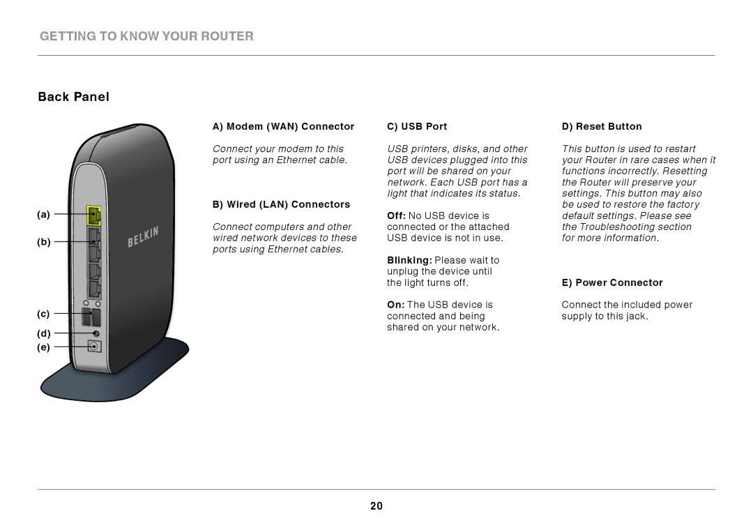 Belkin 8820ED00378_F7D4301_V1 user manual Back Panel 