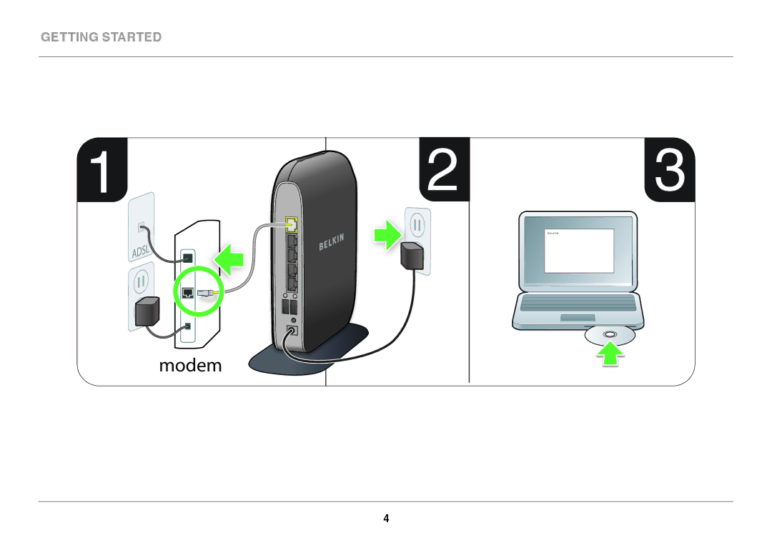 Belkin 8820ED00378_F7D4301_V1 user manual Modem 