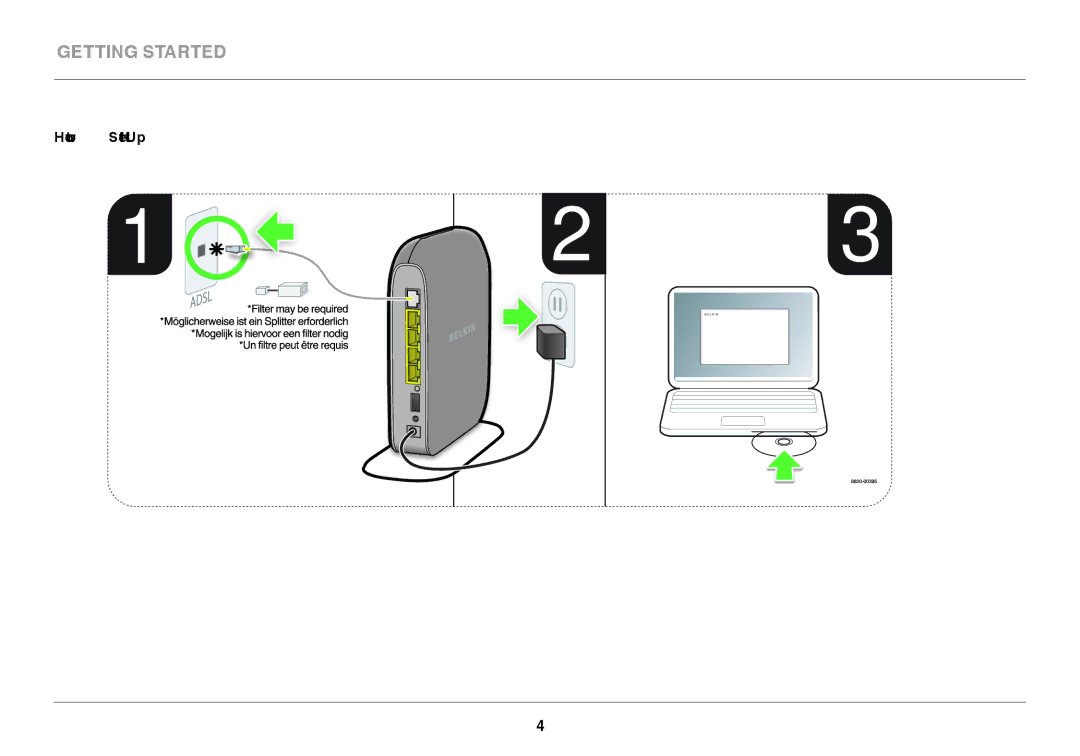 Belkin 8820ED00394_F7D3402_V1 user manual How to Set It Up 