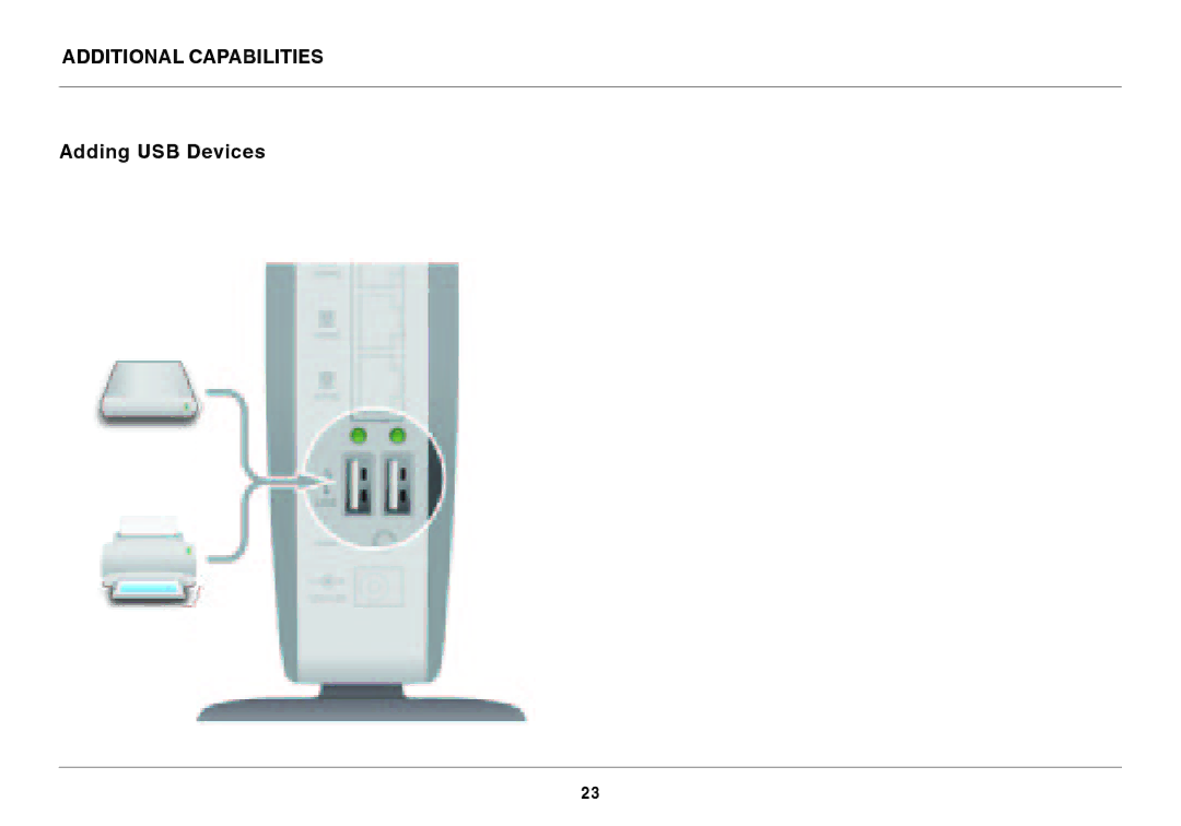 Belkin AC1800 user manual Additional Capabilities, Adding USB Devices 