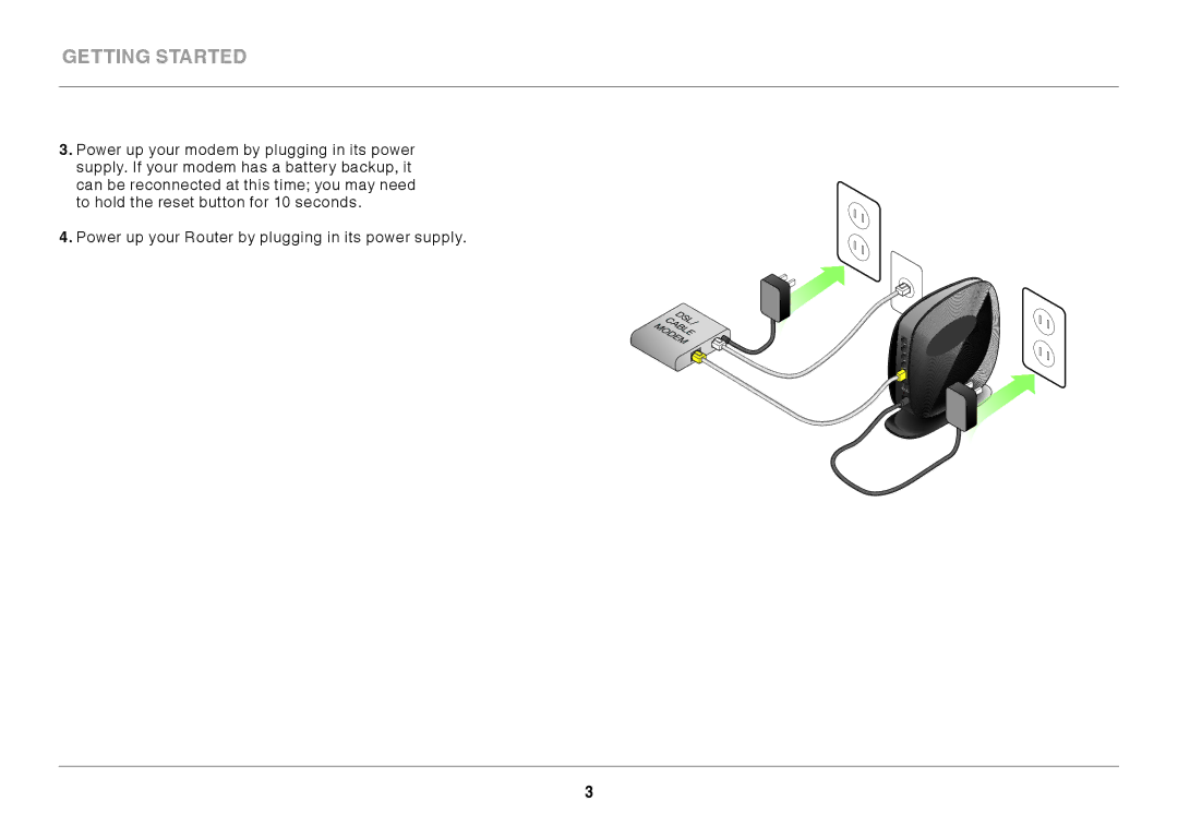 Belkin AC1800 user manual Getting Started 