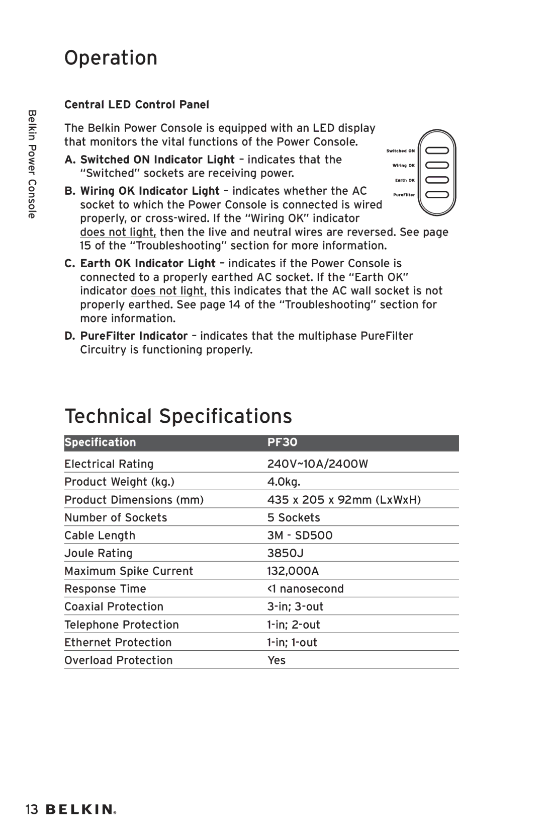 Belkin AP20500EA3M-BLK user manual Operation, Technical Specifications, Central LED Control Panel 