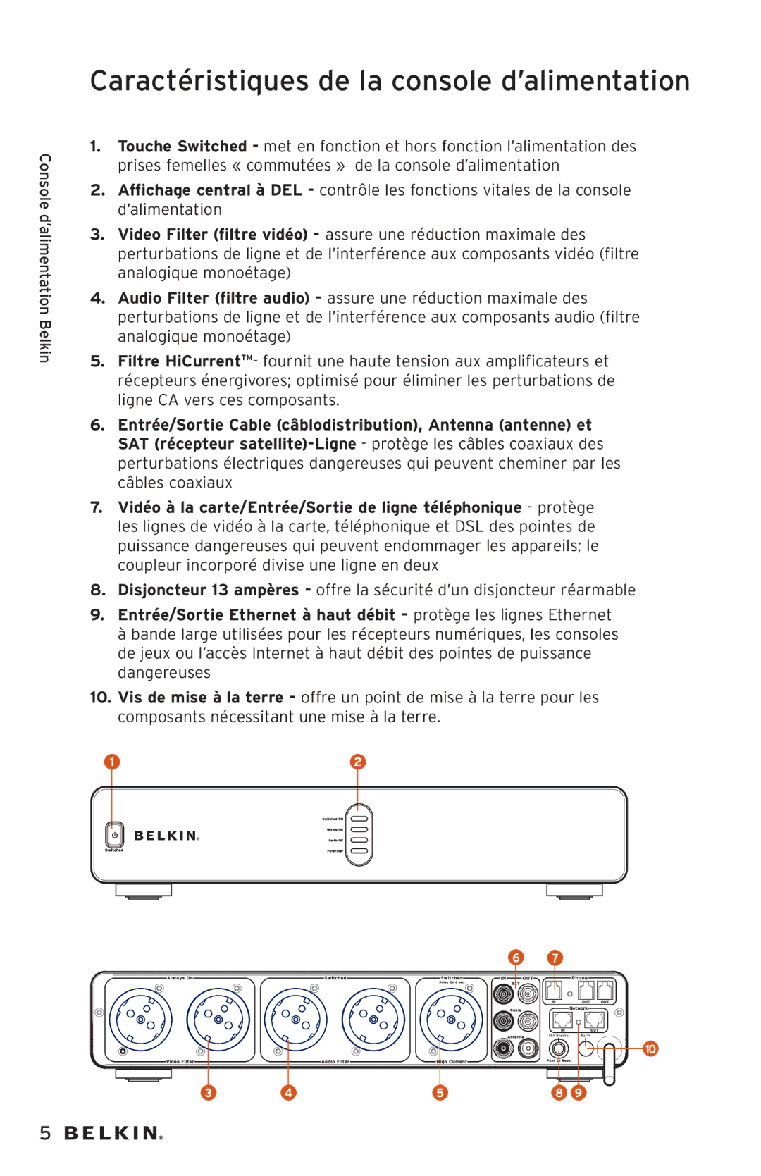 Belkin AP20500EA3M-BLK user manual Caractéristiques de la console d’alimentation 