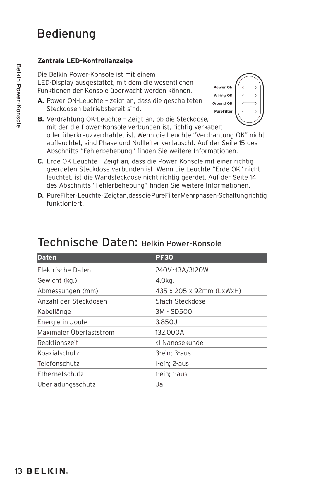 Belkin AP20500EA3M-BLK user manual Bedienung, Zentrale LED-Kontrollanzeige 