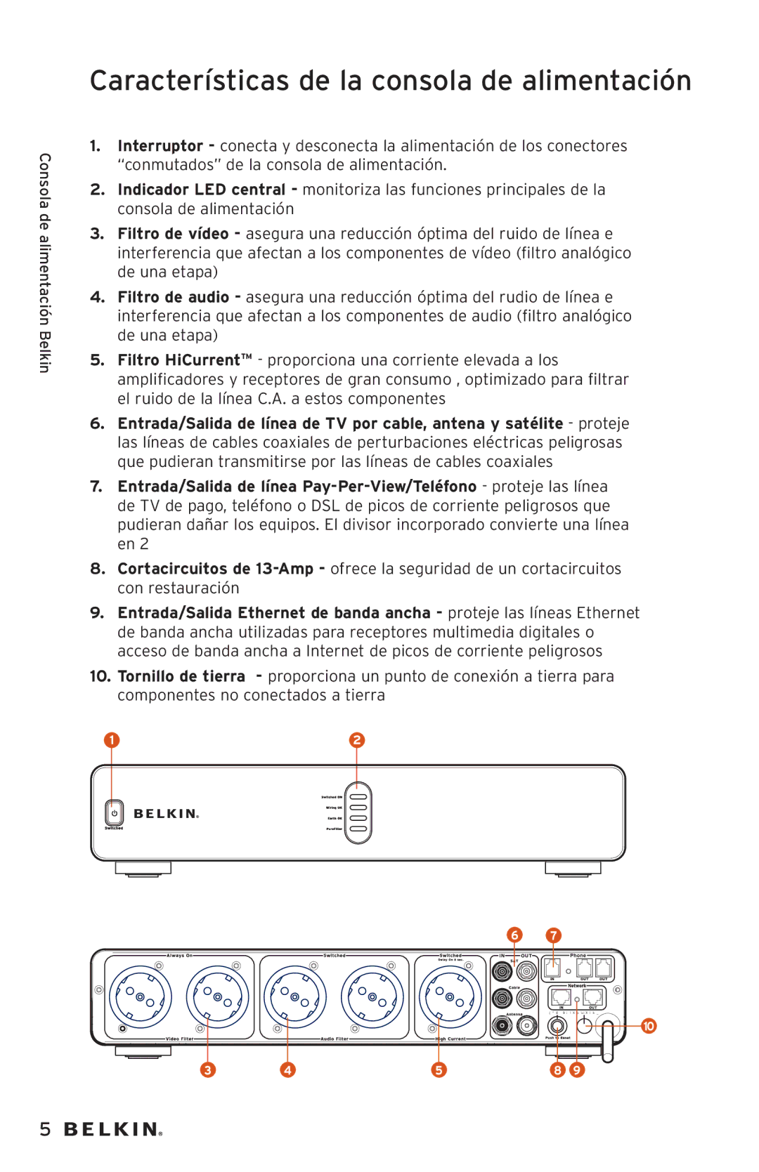 Belkin AP20500EA3M-BLK user manual Características de la consola de alimentación 