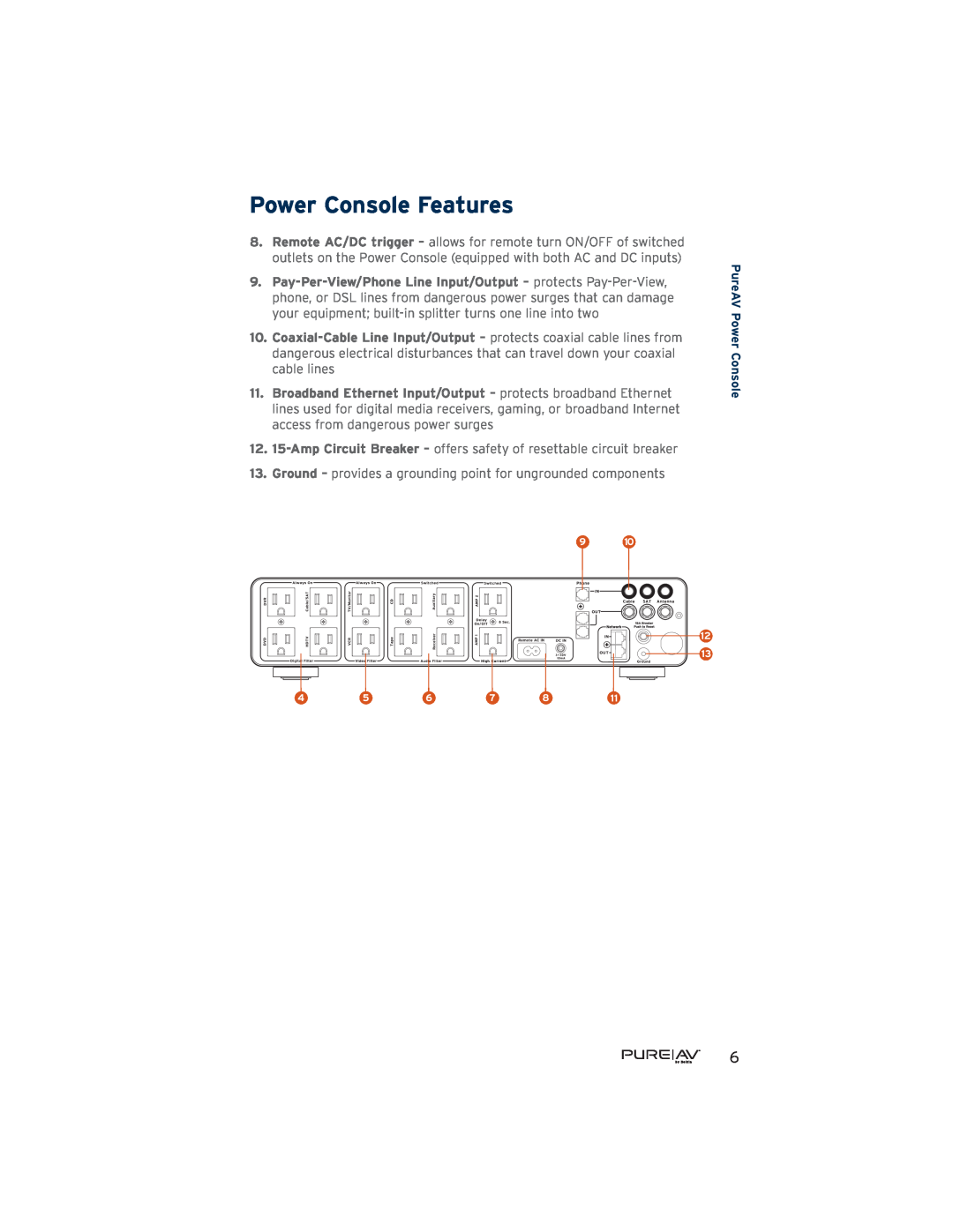 Belkin AP21300-12 user manual Power Console Features, PureAV Power Console 