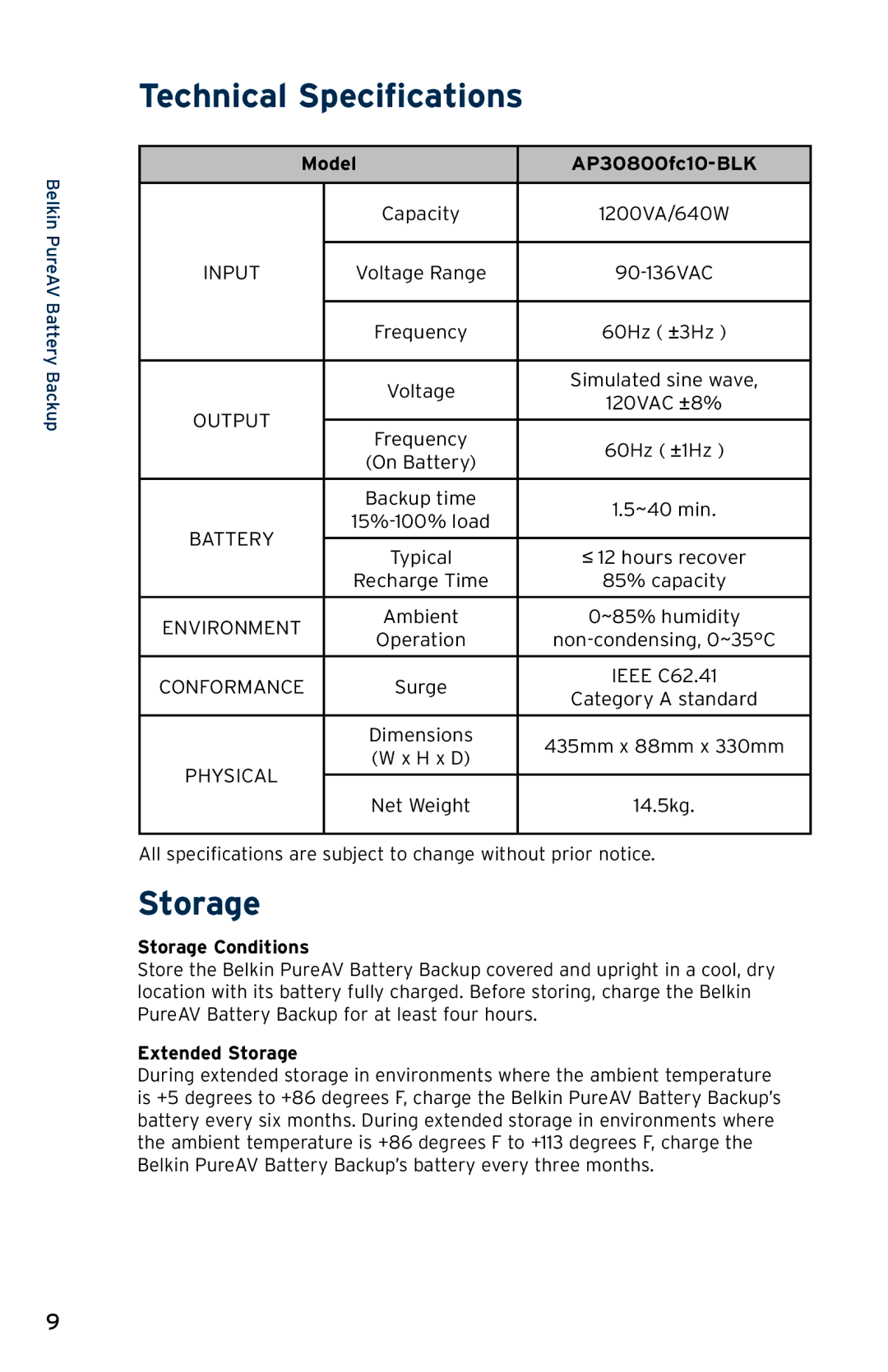 Belkin user manual Technical Specifications, Model AP30800fc10-BLK, Storage Conditions, Extended Storage 