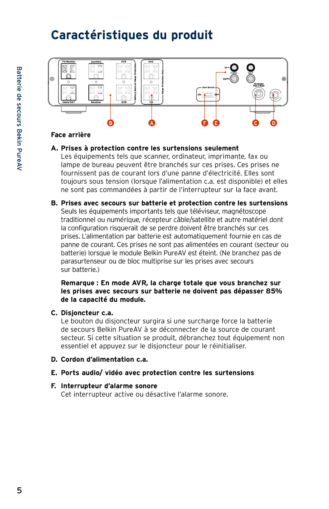 Belkin AP30800fc10-BLK user manual Caractéristiques du produit 