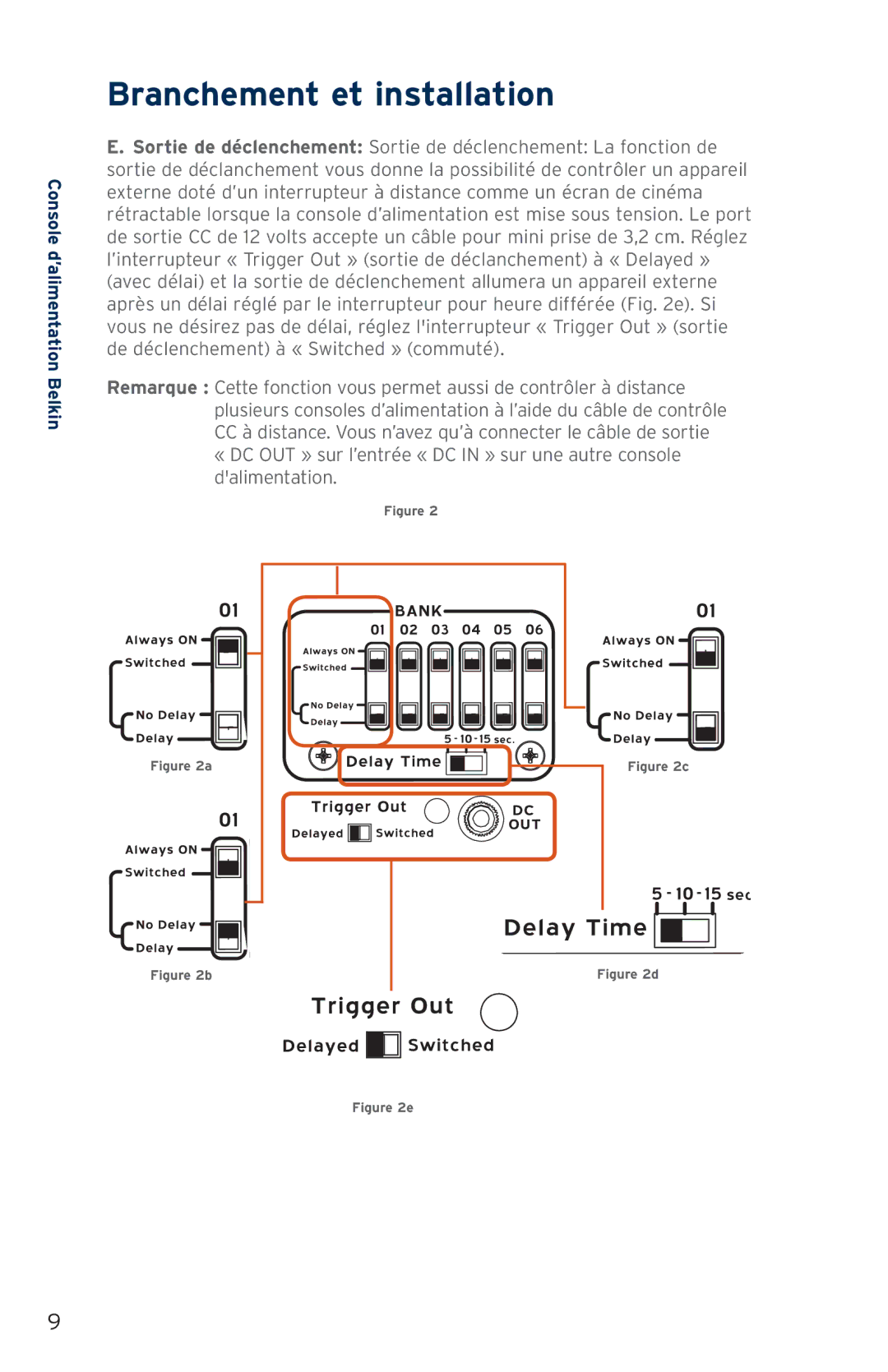 Belkin AP41300fc12-BLK user manual Branchement et installation 