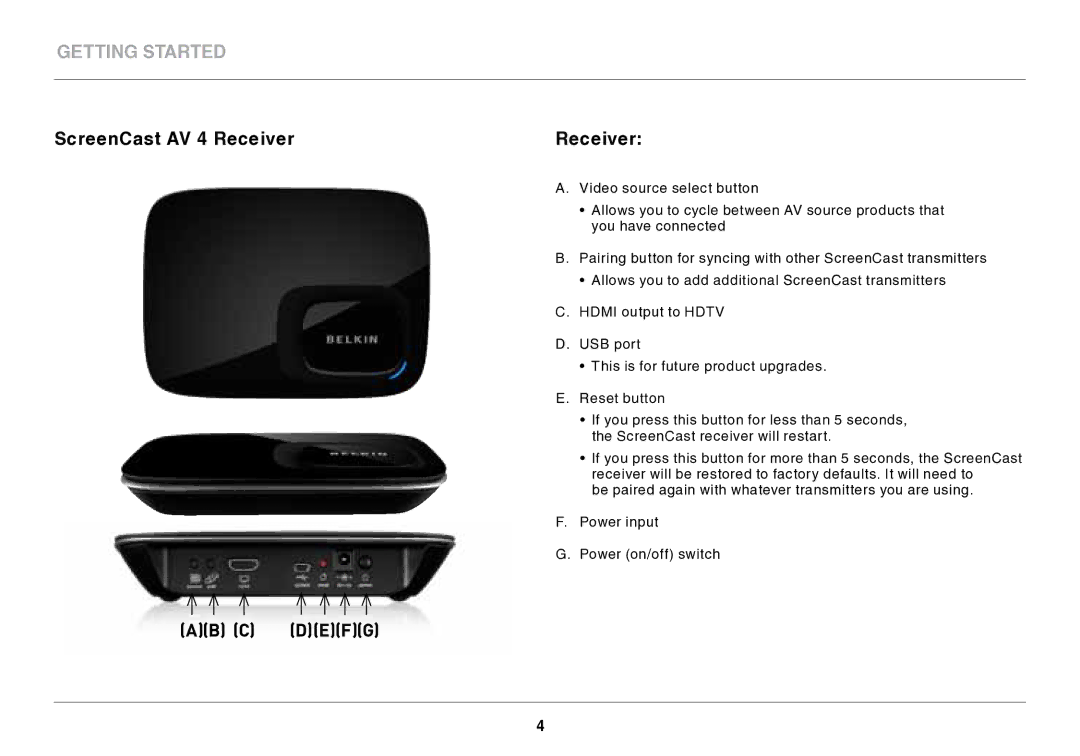 Belkin AV4 user manual ScreenCast AV 4 Receiver, Ab C 