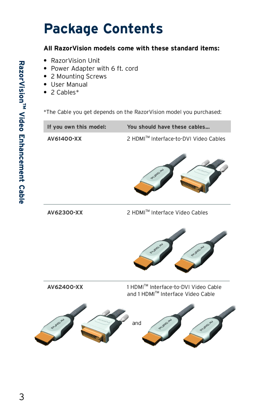 Belkin AV61400-08, AV62400-16, AV62400-08, AV62300-16, AV62300-08, AV61400-16 user manual Package Contents 