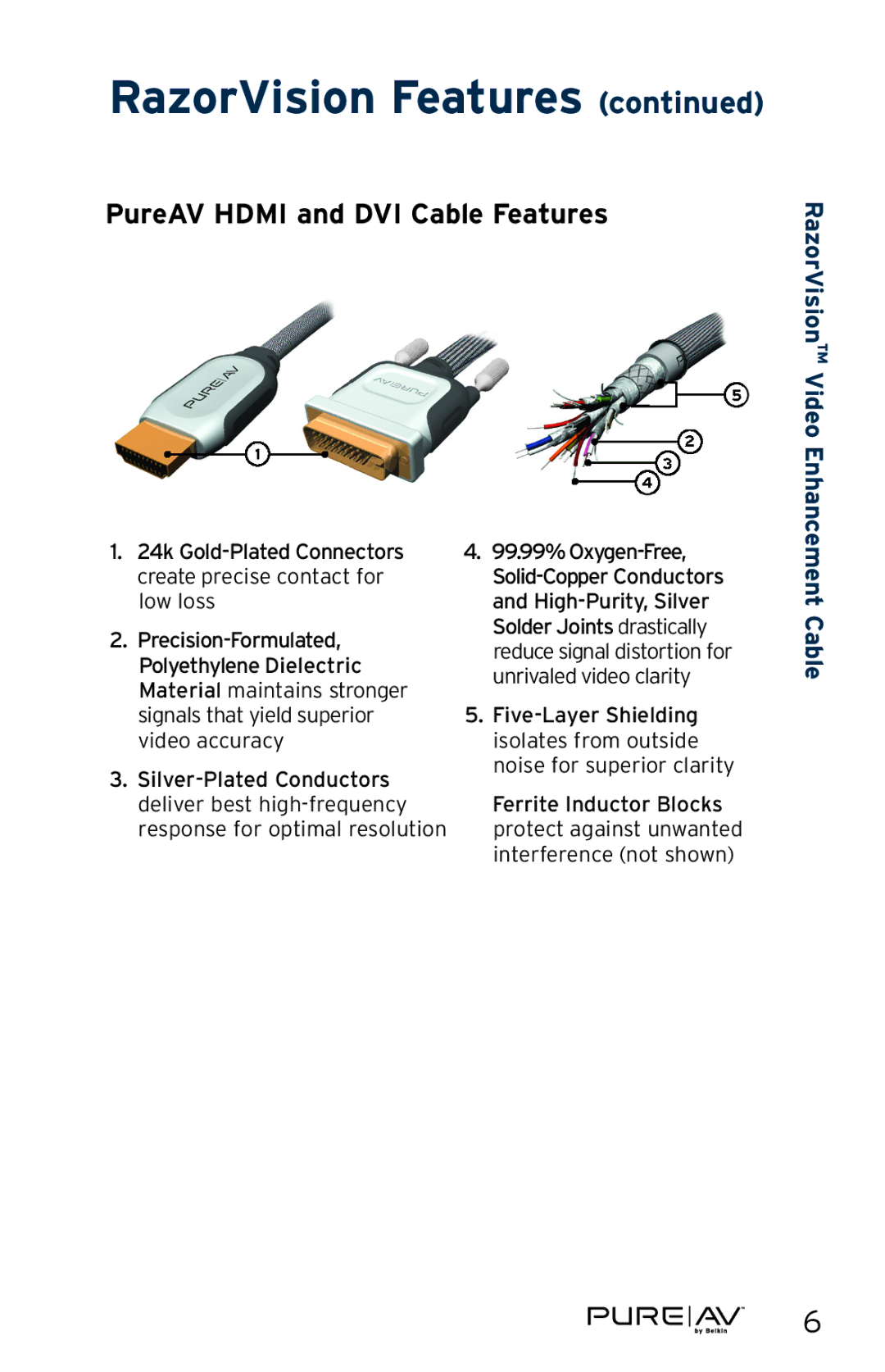 Belkin AV62400-08, AV62400-16, AV62300-16, AV62300-08, AV61400-08, AV61400-16 user manual PureAV Hdmi and DVI Cable Features 