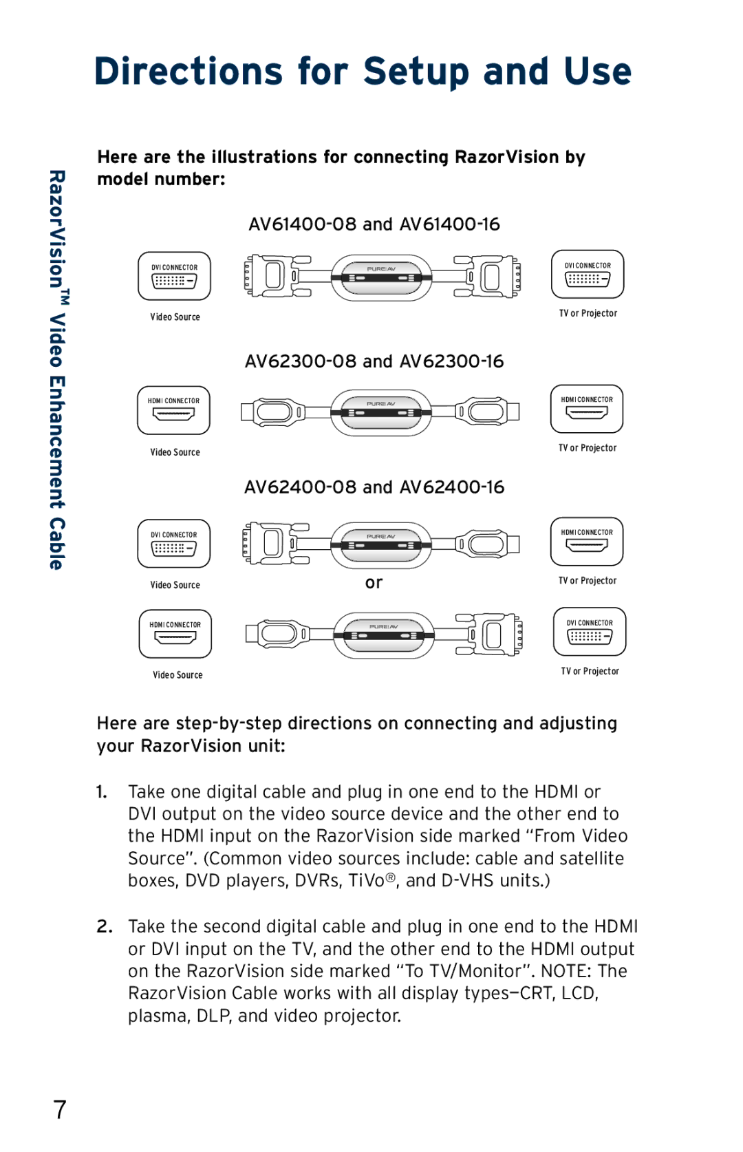 Belkin AV62300-16, AV62400-16, AV62400-08, AV62300-08, AV61400-08, AV61400-16 user manual Directions for Setup and Use 