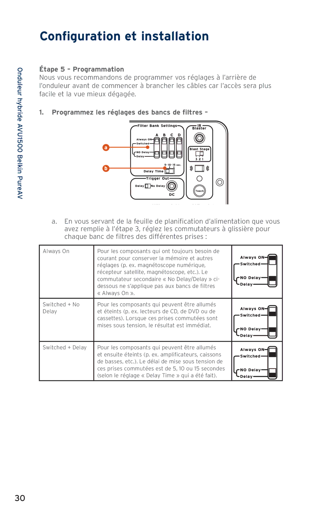 Belkin AVU1500, AP51300fc10-BLK user manual Étape 5 Programmation, Programmez les réglages des bancs de filtres 