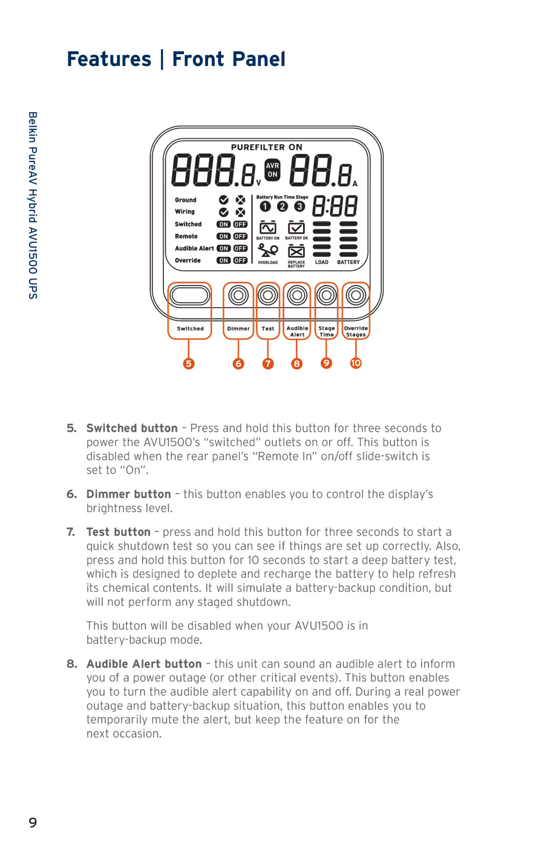 Belkin AVU1500, AP51300fc10-BLK user manual Features Front Panel 